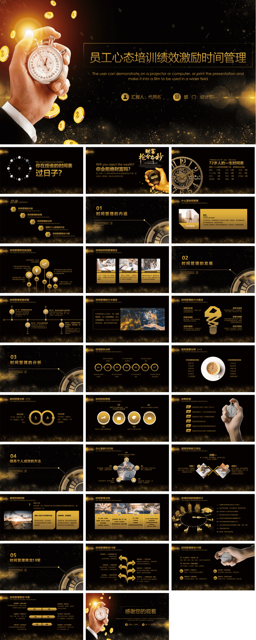 23PPT - 员工培训-10 员工心态培训绩效激励时间管理.pptx
